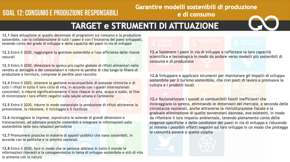 Agenda 2030, Goal 12: Consumo e produzione responsabili - Garantire modelli sostenibili di produzione e di consumo